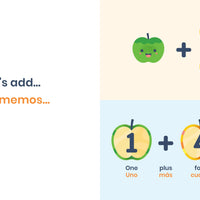 ZERO WASTE: Apples + Arithmetic