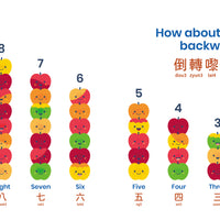 ZERO WASTE: Apples + Arithmetic