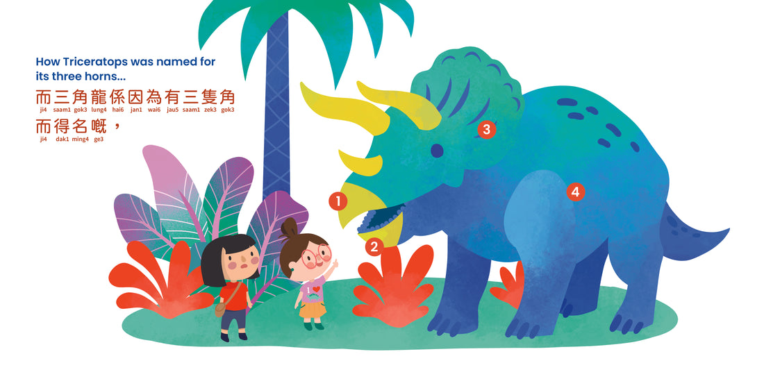 Haddie & Lulu's Dinosaur Dissertation