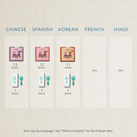 Sentences & Stories (Wand + 12 Books)