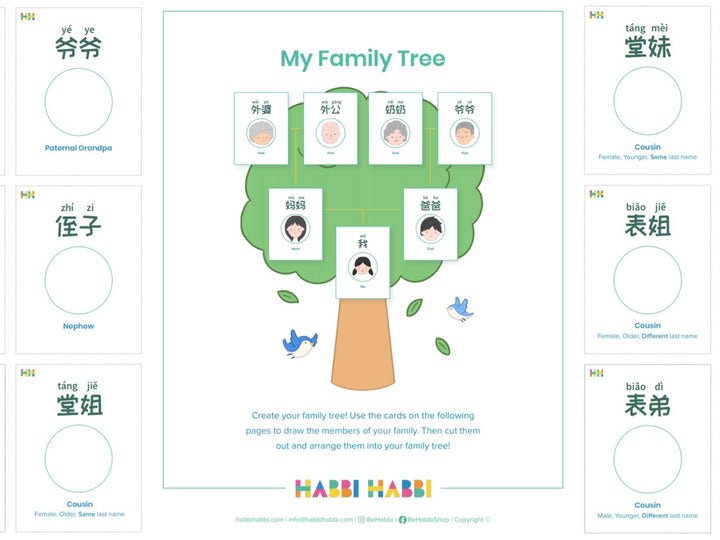 Chinese Family Tree Bilingual Printable