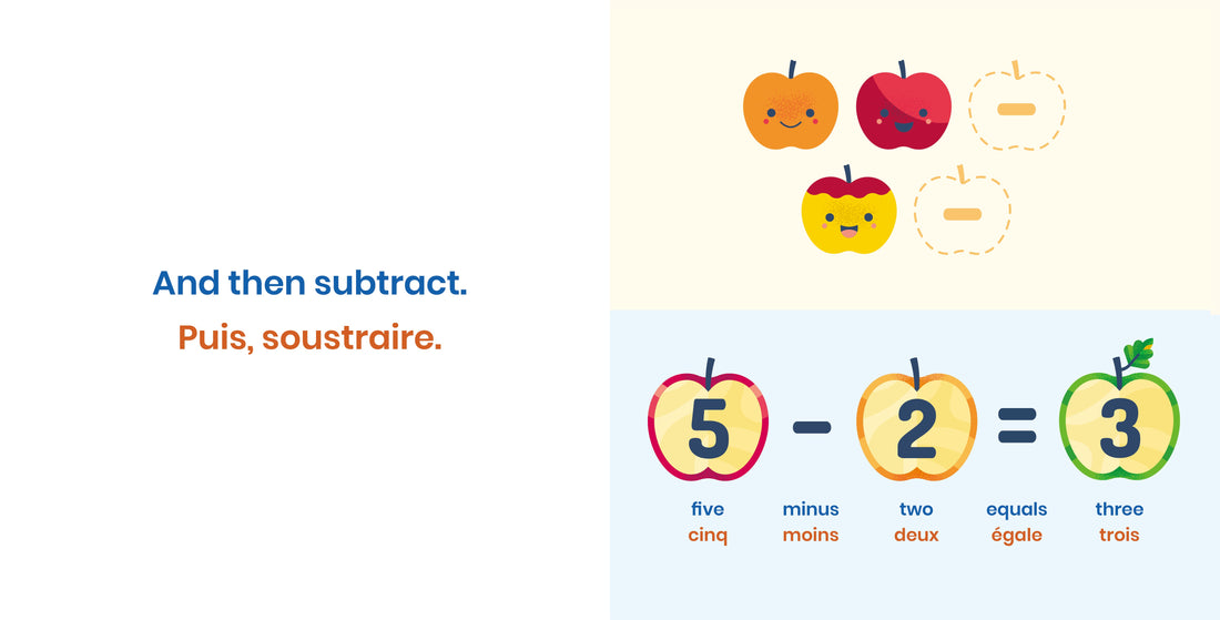 ZERO WASTE: Apples + Arithmetic