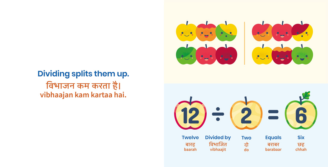 ZERO WASTE: Apples + Arithmetic