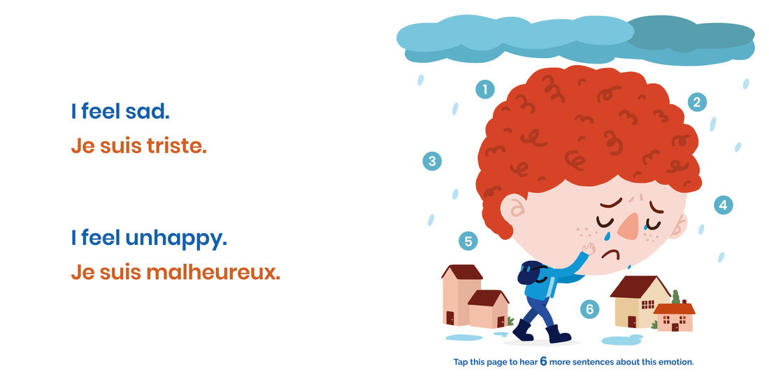 ZERO WASTE: Book of Emotions