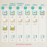Bilingual Assortment Set (Wand + Mix of Bilingual Books & Toys)