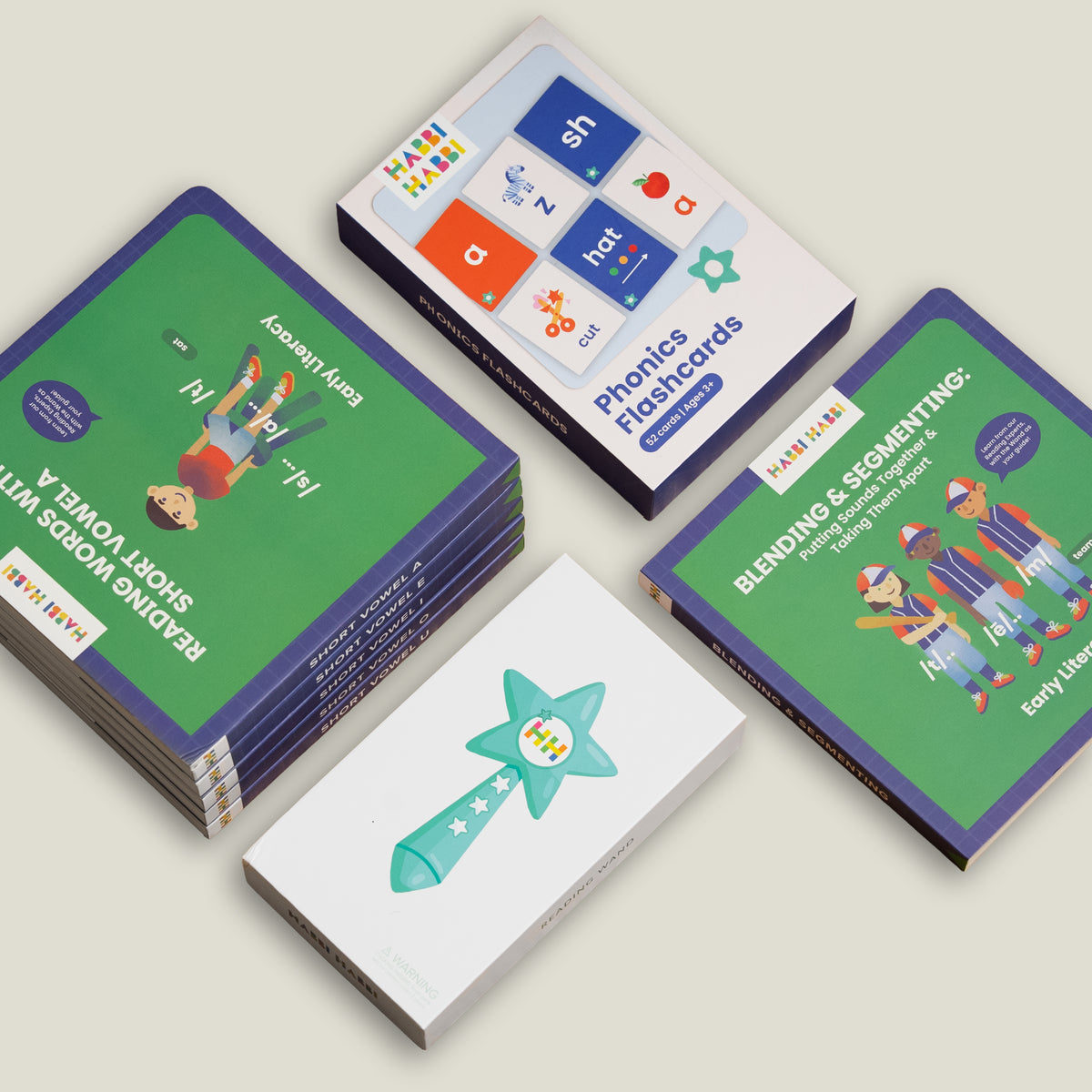 Core Reading Set