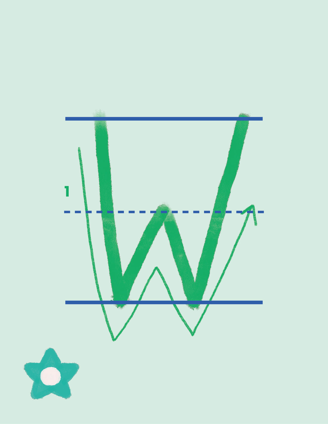 Alphabet Flashcards