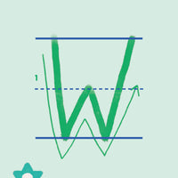 Alphabet Flashcards