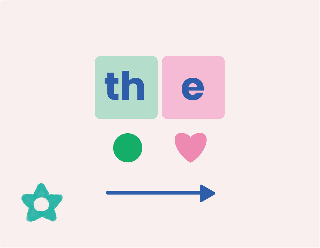 High-Frequency Word Flashcards