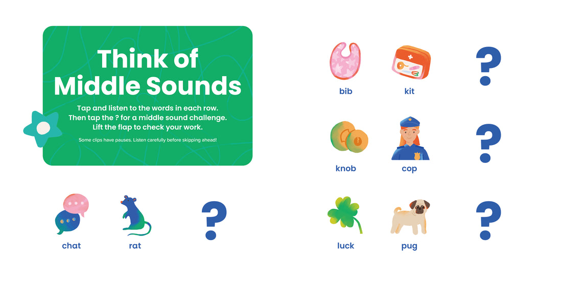 Word Sounds: Middle & Ending Sounds