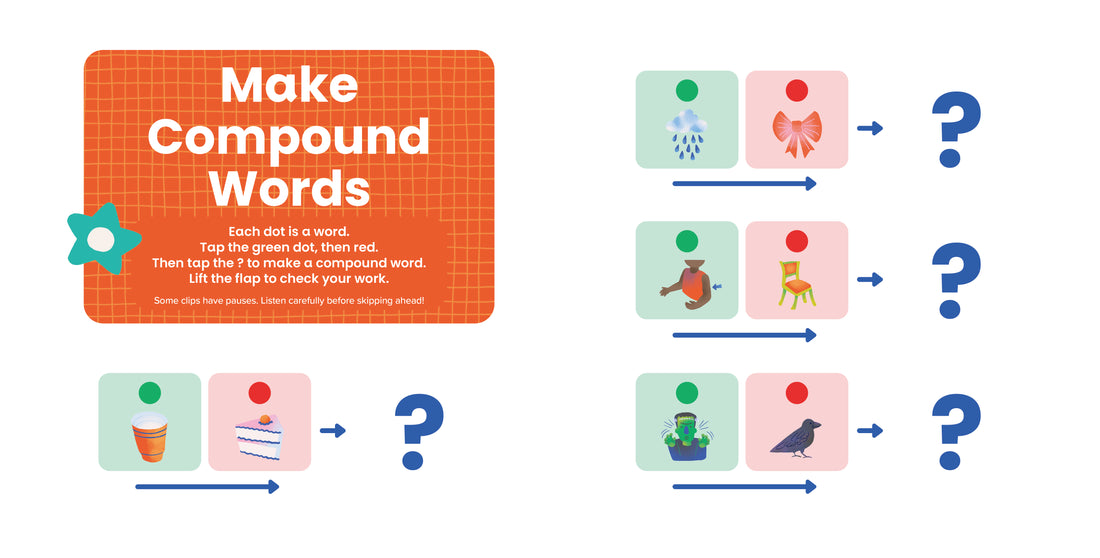Compound Words & Syllables