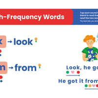 Reading High-Frequency Words