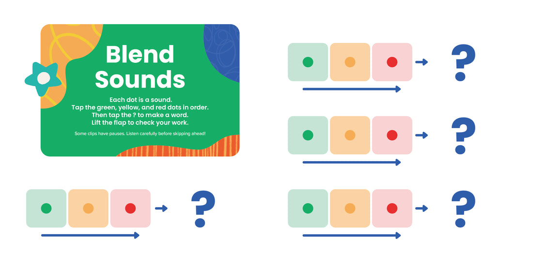 Blending & Segmenting: Putting Sounds Together & Taking Them Apart