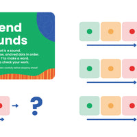 Blending & Segmenting: Putting Sounds Together & Taking Them Apart