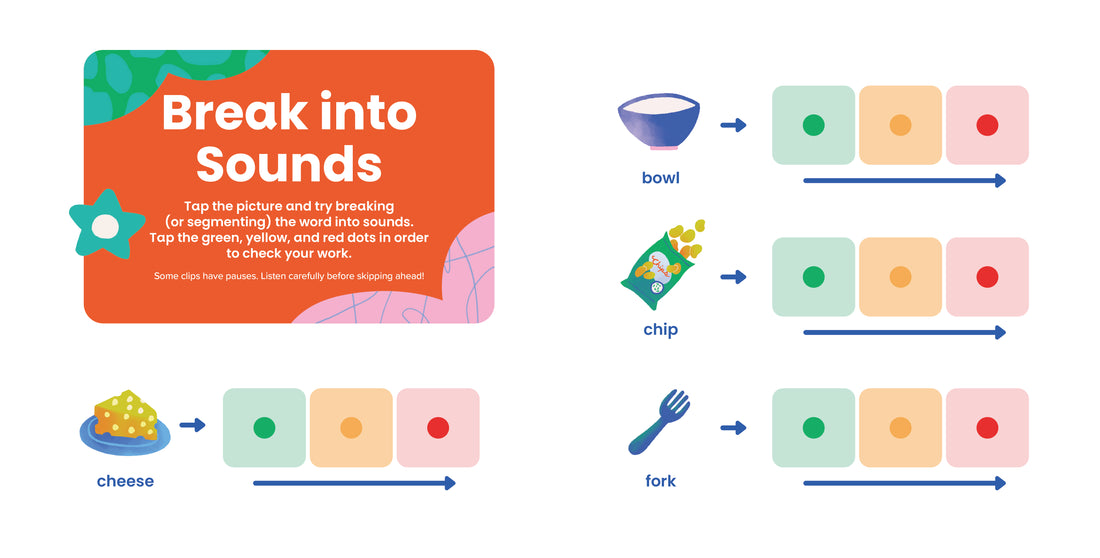 Blending & Segmenting: Putting Sounds Together & Taking Them Apart