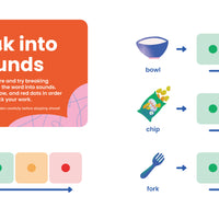 Blending & Segmenting: Putting Sounds Together & Taking Them Apart