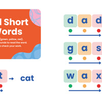 Reading Words with Short Vowel A