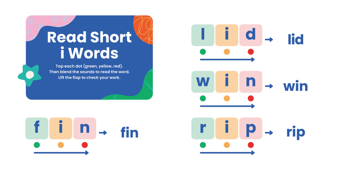 Reading Words with Short Vowel I