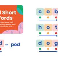 Reading Words with Short Vowel O