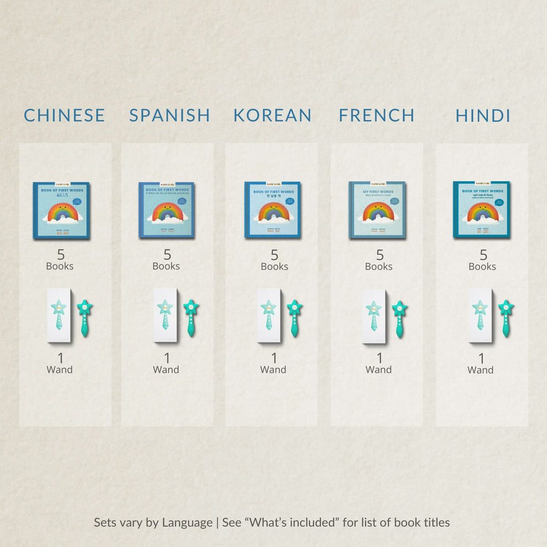 Foodie Friends Habbi Habbi Bilingual Books for Kids