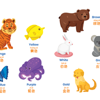 Chinese vocabulary for kids. Book of First Words teaches colors, numbers and other early words in Chinese.